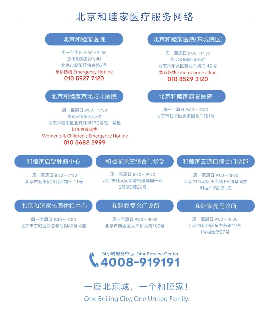 Surgical Robotics and AI: New Practices at Beijing United Family Hospital
