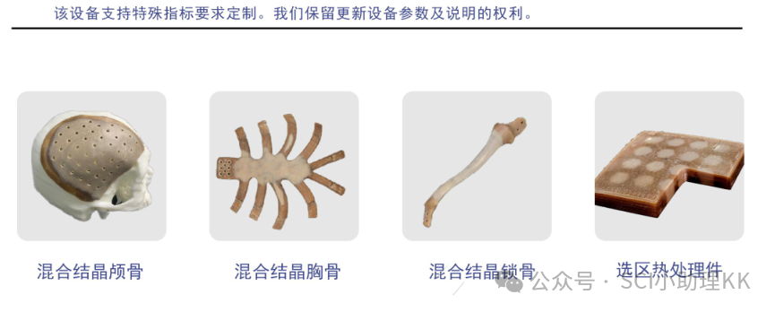 3D Printing: Opening a New Era of Innovation through Interdisciplinary Integration