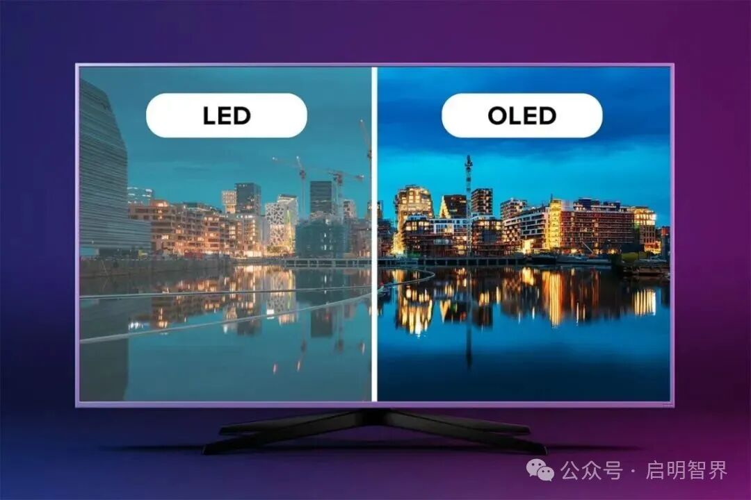Choosing Between OLED and LCD for Mobile Phones and TVs: Understanding the Core Differences in Display Technologies