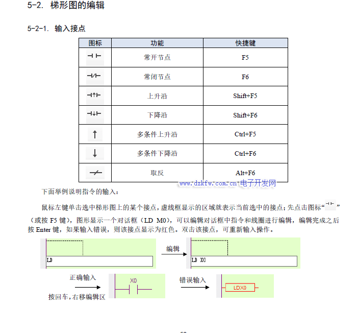 Using Xinjie PLC: Programming and Practical Applications