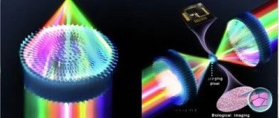 The Quality Inspector of Non-Metal 3D Printing: Terahertz Technology