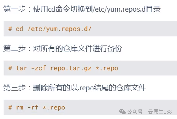 Mastering Linux YUM Repositories