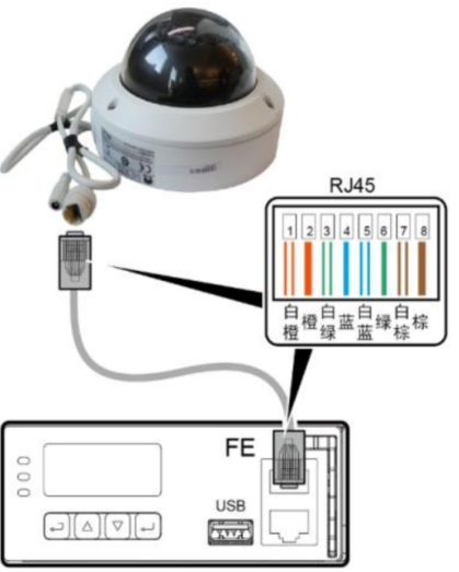 Installation Specifications for Various Modules and Sensors in Intelligent Environmental Monitoring Systems