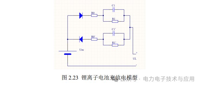 Estimation of SOC for Lithium-Ion Batteries and Circuit Implementation