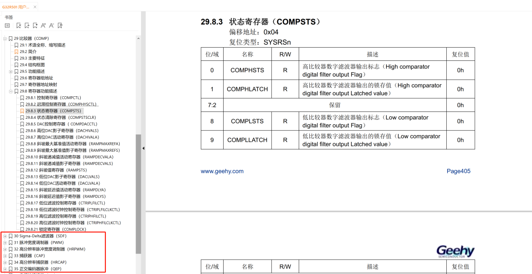 Overview of Registers in Cortex-M52 Microcontrollers