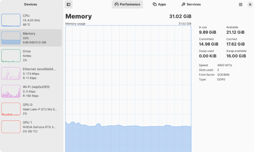 A Powerful Monitoring Tool for Linux Systems