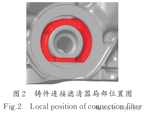 Application of Metal 3D Printing and Vacuum Technology in Crankcase Development