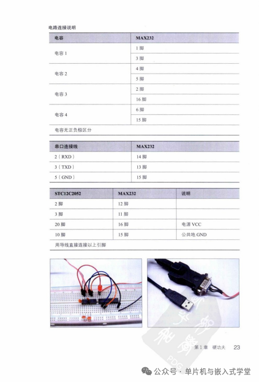 Falling in Love with Microcontrollers - 385 Pages