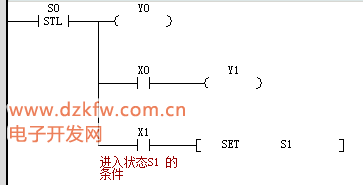 Introduction to Huichuan PLC: SFC Sequential Function Chart and STL Step Ladder Diagram