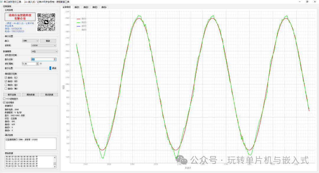 Who Says Microcontrollers Can't Run AI Models? I Have Successfully Tested TinyML on STM32F103