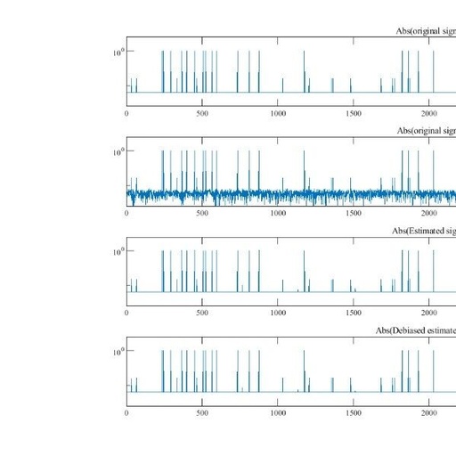Research on Multicarrier Communication Technology in Underwater Acoustic Dual-Spread Channels Based on MATLAB