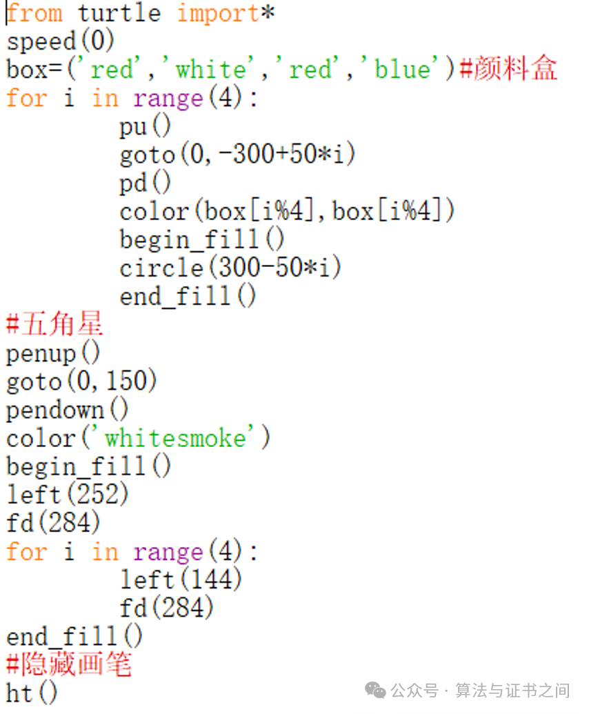 Optimized Version of Captain America's Shield with Python (Tuples + Loops)