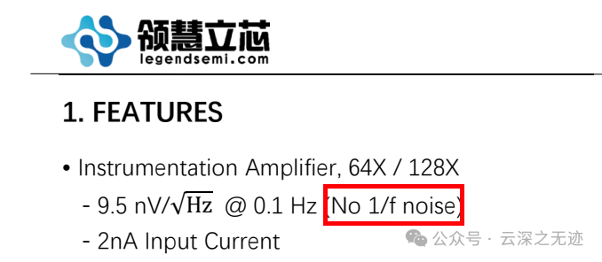 Why Does a Chopper Front-End ADC Still Show a 1/f Noise Value? (YUNSWJ Simulation Version)