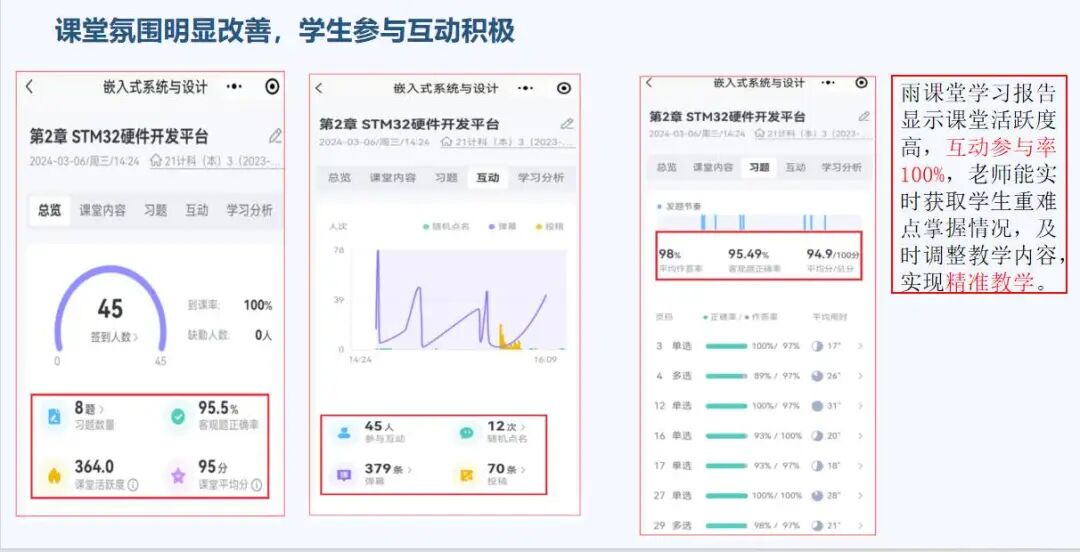 Wisdom Inside and Outside the Classroom | Fu Qiongfang: Embedded 'Core' Classroom Illuminates Students' Path to Innovation