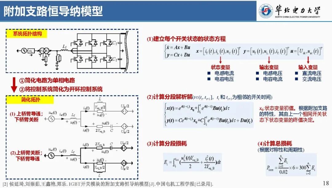 Focus: Liu Chongru from North China Electric Power University: Real-time Simulation Technology Based on FPGA