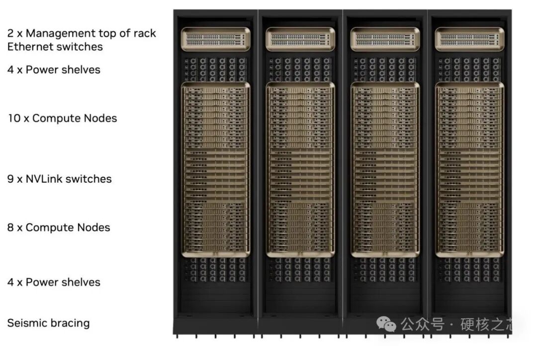 Virtualization to the Left, Supernodes to the Right: What is Huawei's Flex:ai Container?