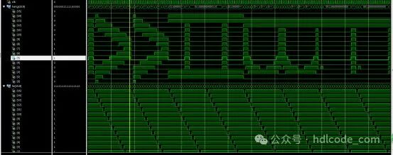 FPGA-Based 16x16 Dot Matrix Display Design VHDL Code Simulation