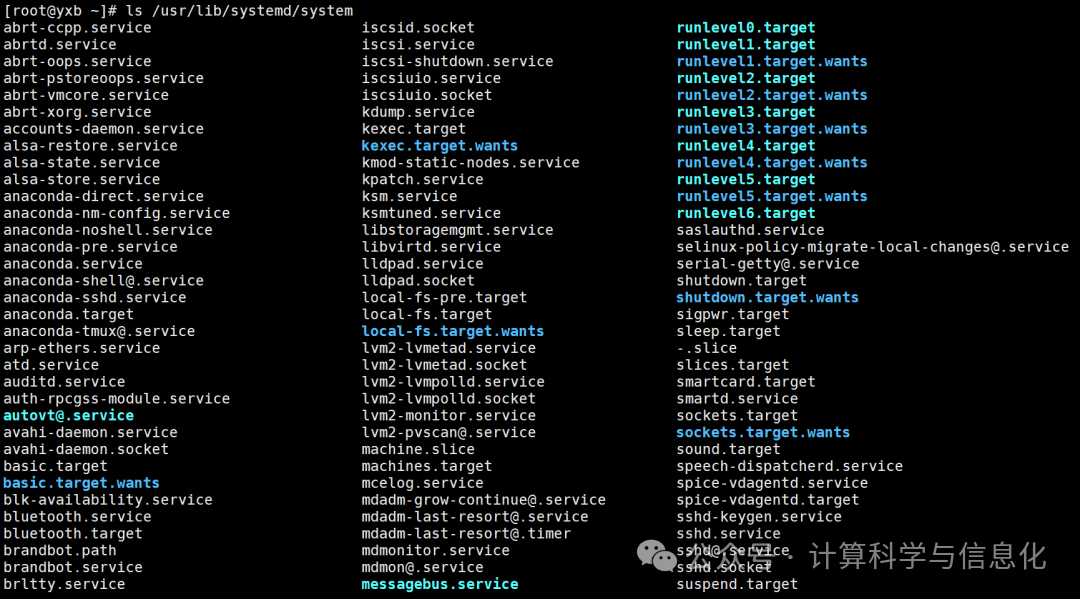 Service Management in Linux Operations You Must Know