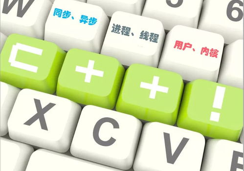 A Guide for Kids Learning C++: Understanding the GESP Exam Levels