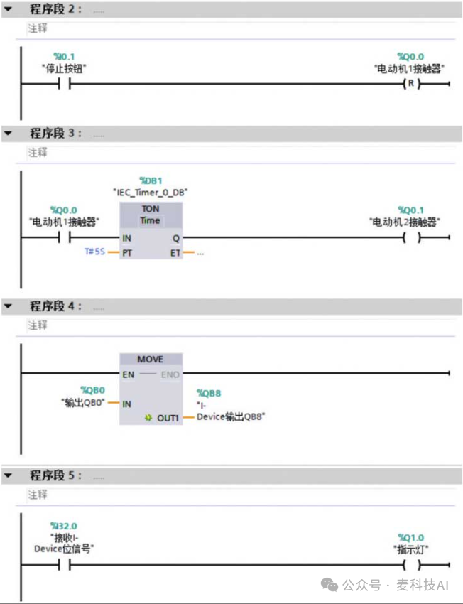 Configuring I-Device Smart Devices (Siemens PLC, TIA Portal)