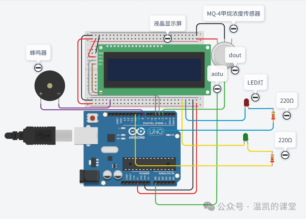 Arduino-Based Indoor Methane Concentration Alarm - Group Eight