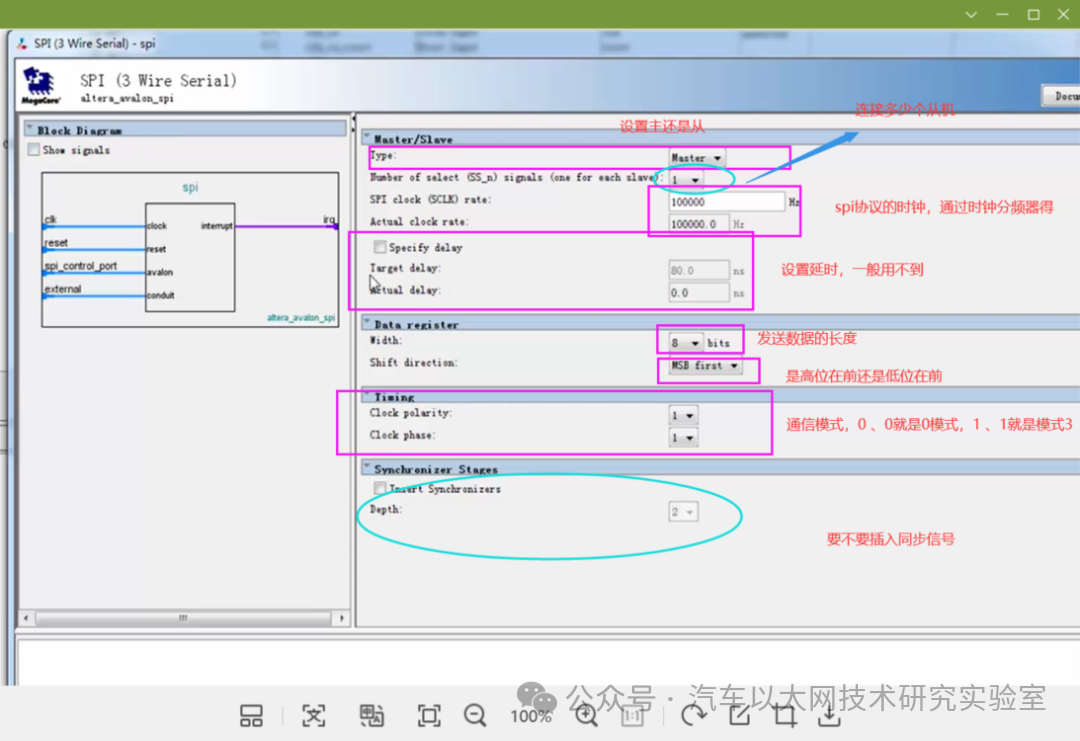 Using SPI IP Core
