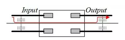 Comprehensive Summary: Design Specifications for Electromagnetic Compatibility in Printed Circuit Boards!