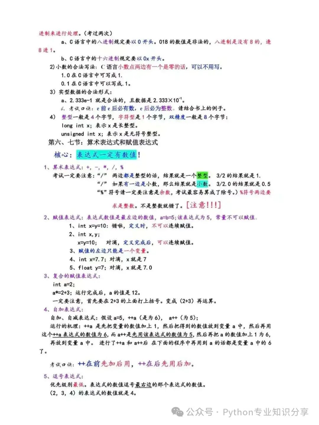 Why Struggle with Hundreds of Pages of Textbooks? Smart People Have Condensed C Language into Just 48 Pages!