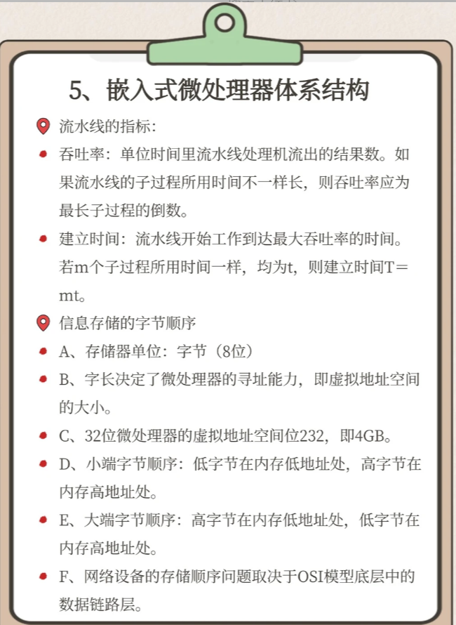 Summary of Embedded System Knowledge (Fundamentals)